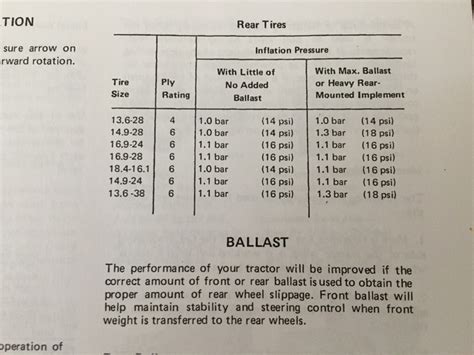 It does make a difference. . John deere gator tire pressure chart